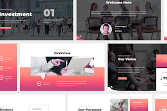 design investor pitch deck, startup pitch, funding powerpoint presentation slide