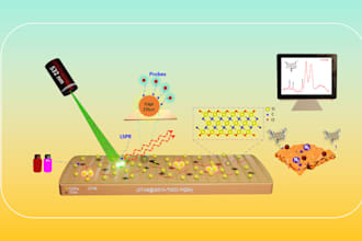create scientific illustrations, graphical abstracts, and diagrams