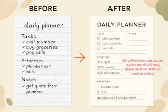 deliver a planner or template or worksheet from your notes