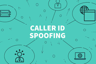 setup cloud communication, predictive dialer, call center ivr inbound call