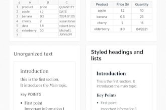 format messy data into clean, organized files