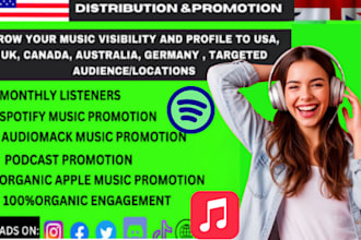 do podcast promotion on spotify and apple to increase USA and UK downloads