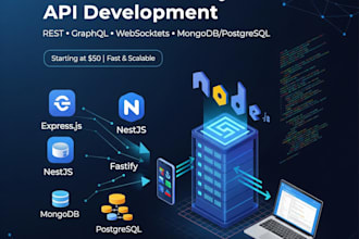 develop nodejs rest apis with mongodb or postgresql