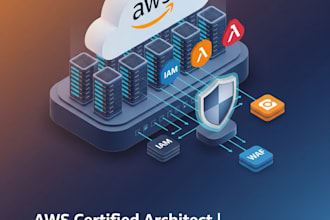 architect, deploy, and optimize your AWS cloud infrastructure