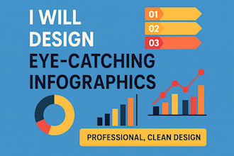 design modern and clean infographics