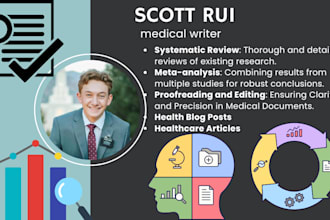 do precise systematic review and meta analysis as a doctor