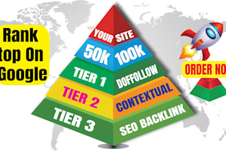 provide 100k contextual dofollow 3 tier backlinks for SEO ranking