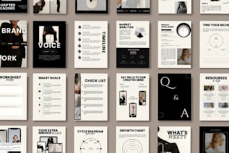 create canva PDF workbook, canva ebook, ebook formatting, etsy digital products