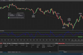 make custom trade copier or expert advisor for ctrader mt4 mt5 or ninjatrader