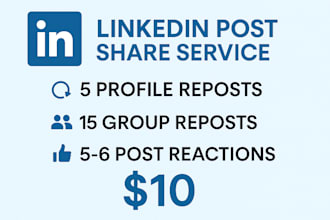 share your linkedin post with reposts, group shares, and engagement