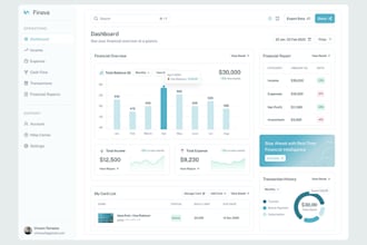 build ai software, crm, wms, credit repair, pos, mlm ai saas, software developer