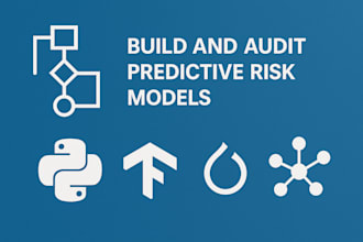 prepare your high risk ai processes and templates for eu ai act compliance