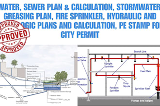 fire sprinkler plan, greasing plan for civil permit plans