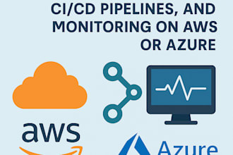 build scalable cloud infrastructure on AWS