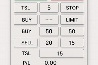 build custom mt4, mt5 eas, dashboard scanners, trade panel for mql4 mql5