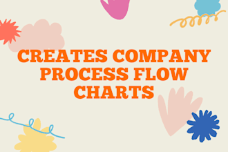 create process flow charts