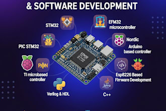 embedded system development stm32 and microcontroller