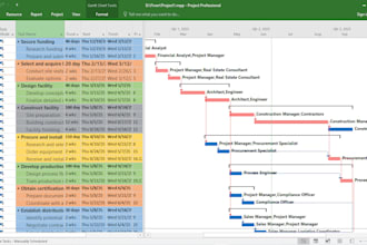 create flawless project schedules, gantt charts and wbs in ms project or excel
