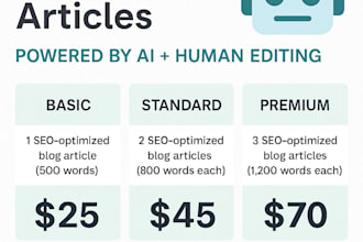 create SEO blog articles with ai
