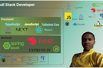 be your fullstack developer, intergrate API and maintain application