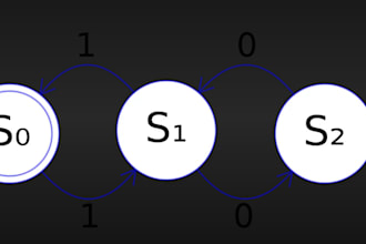 do your finite automata , formal languages and projects