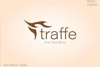 create your brand identity