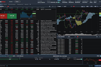 develop forex trading platform, forex broker website, crypto trading platform