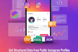 provide you structured data of public instagram profiles