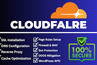 set up cloudflare dns, CDN, SSL, optimization, and fix issues