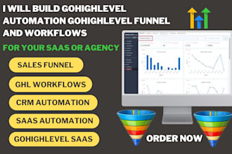 gohighlevel automation gohighlevel funnel and ghl workflow for saas and agency
