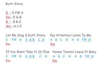 write easy to read piano notes of your favorite song