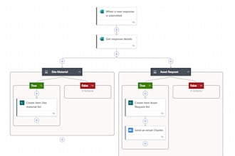 build or fix your power automate flow in microsoft 365
