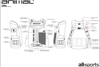 design accurate tech packs for backpacks, handbags, and totes for manufacturer