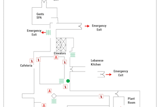 design fire sprinkler plan, fire protection plan, evacuation plan, fire safety