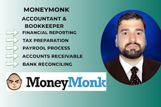 do monthly bookkeeping in netherlands using moneymonk software