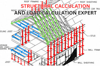 do structural calculations design analysis for your project