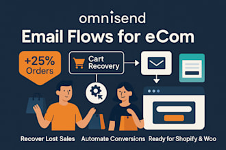 setup email marketing flows, lead nurturing omnisend for ecommerce, CEO lead gen
