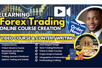 create elearning forex trading crypto course videos and trading course content