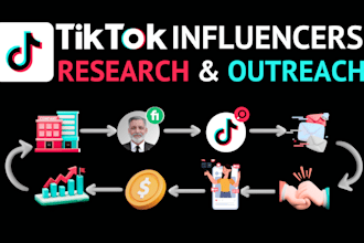 find micro tiktok influencer for influencer marketing