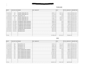 do accounting and bookkeeping for UK small business