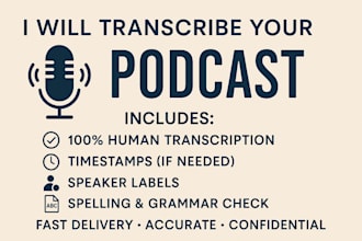 transcript your videos and podcasts