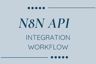 build an n8n API integration workflow and automation for your business