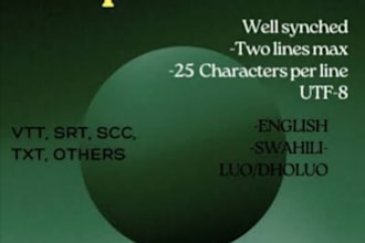 translate and add swahili and luo subtitles and captions