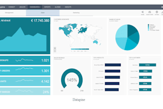organize, clean, analyze and automate your data using excel and power query