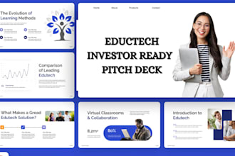 edtech startups investor ready pitch deck edtech bank loan edtech funding ppt