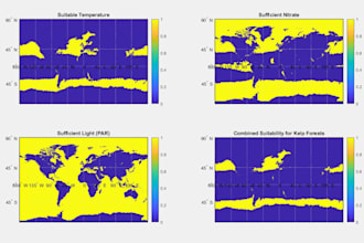 do your signal and image processing, machine learning tasks using matlab