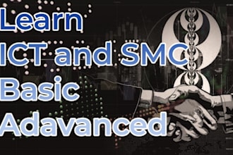 teach you how to trade forex and give you my profitable day trading strategy