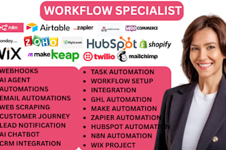 n8n ai agent airtable chatbot slack salesfunnel webhook zapier esty workflow API