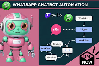 build a custom whatsapp chatbot using n8n and twilio automation
