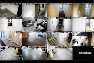 surveillance monitoring and cctv remoting as security gourd